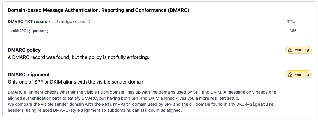 Example of DMARC policy and alignment results